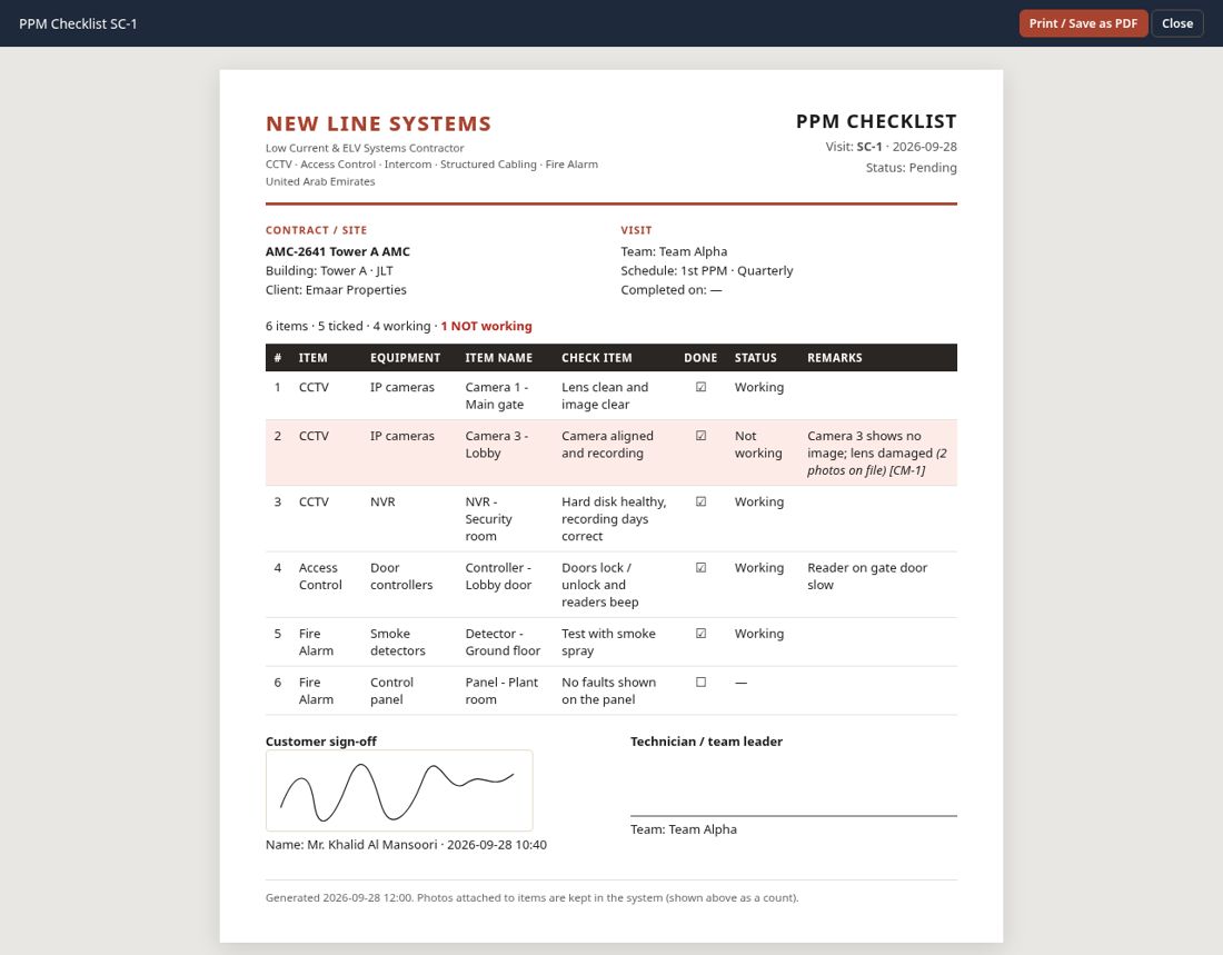 The printed / PDF checklist of a visit, with the customer signature.